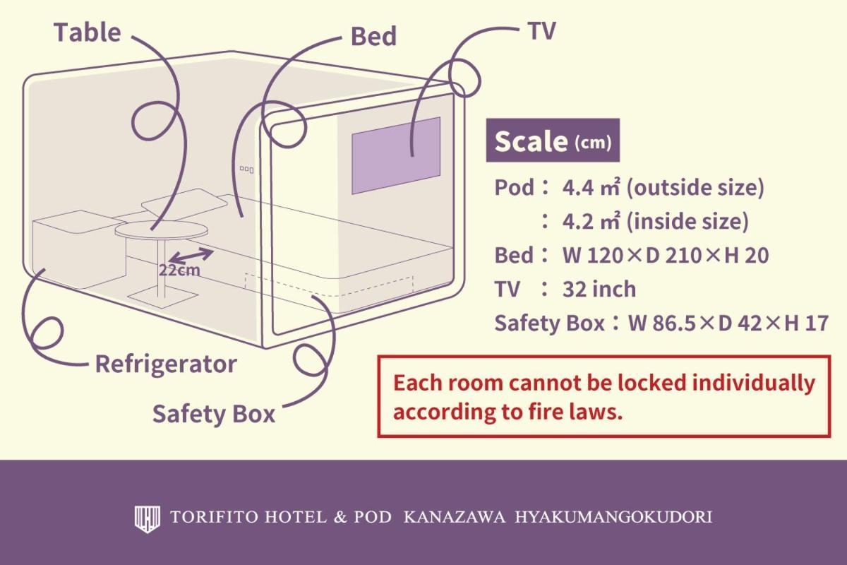 Torifito Hotel & Pod Kanazawa Exterior foto