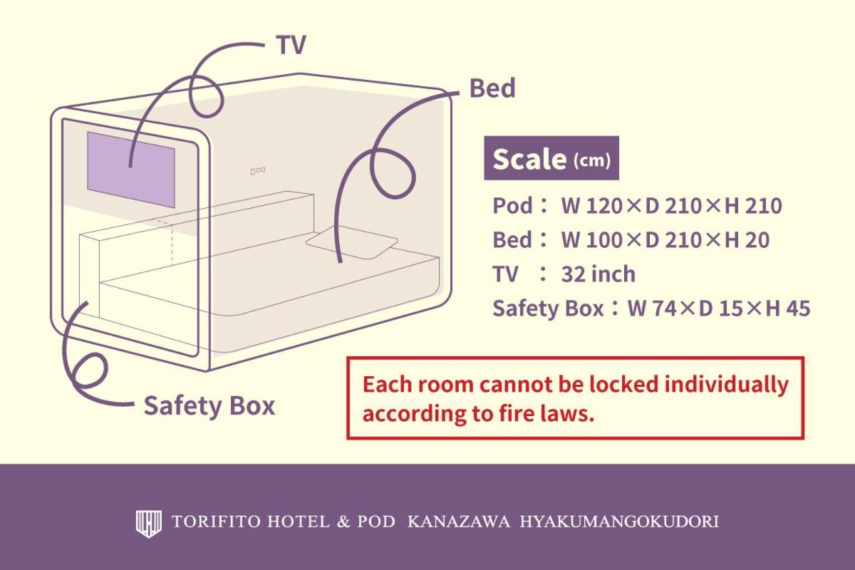 Torifito Hotel & Pod Kanazawa Exterior foto