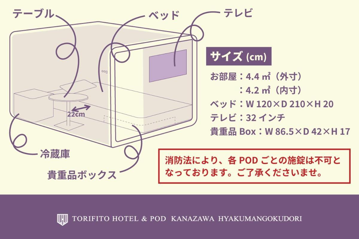 Torifito Hotel & Pod Kanazawa Exterior foto