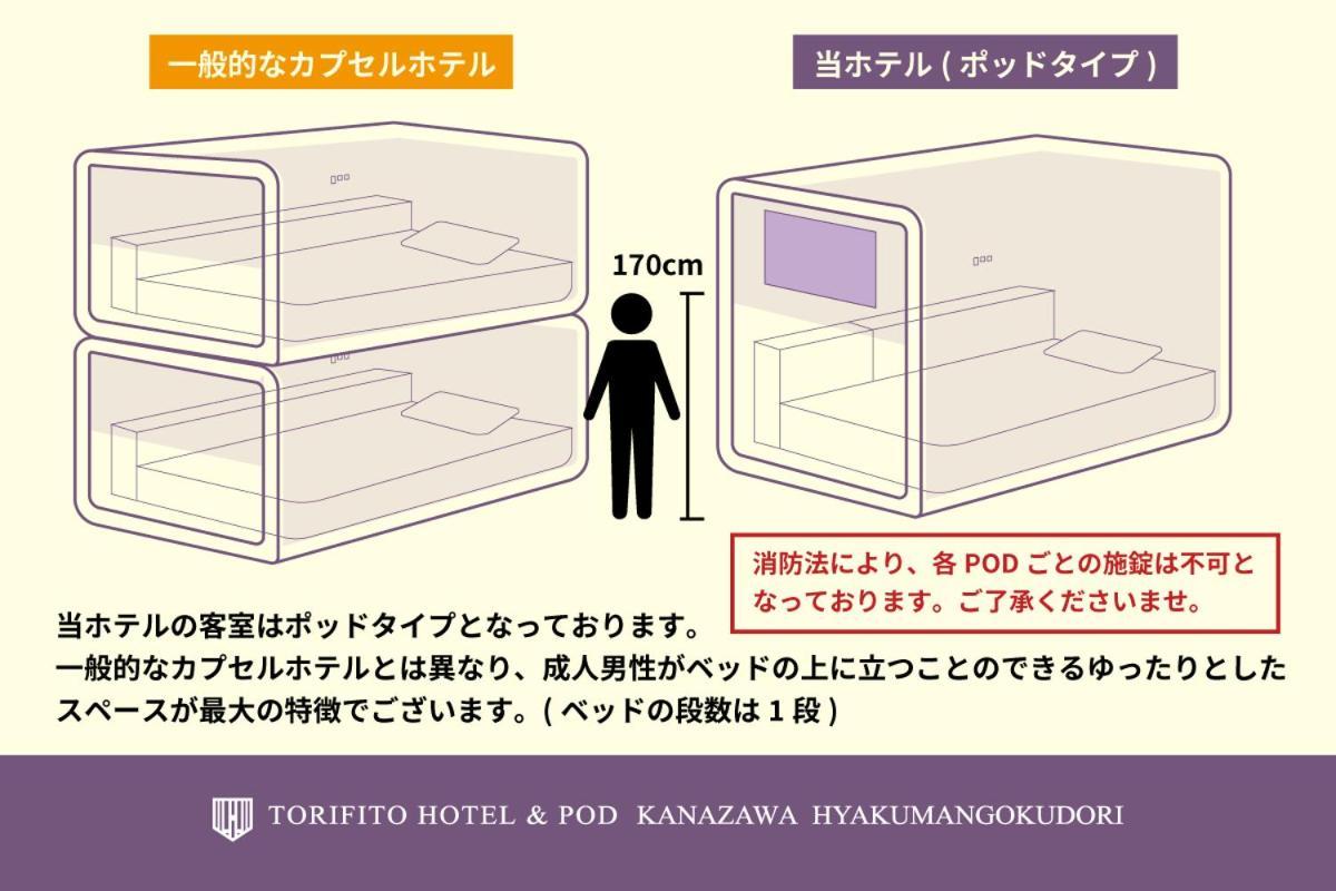 Torifito Hotel & Pod Kanazawa Exterior foto